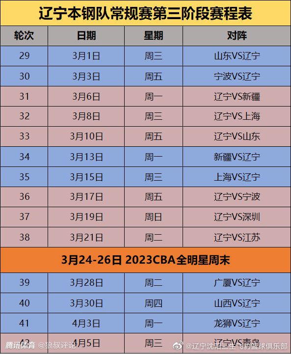 红鸟认为，如果真的决定换帅，那么现在去哪里找到一个比皮奥利更可靠和合适的教练，管理层不愿意冒险做出让球队变得更差的决定，这是皮奥利暂时不会被解雇的原因之一。